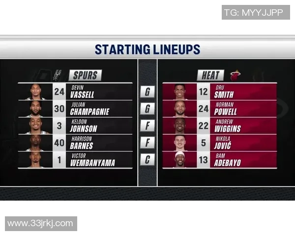 NBA总决赛第三场马刺对阵热火精彩回顾与赛后分析