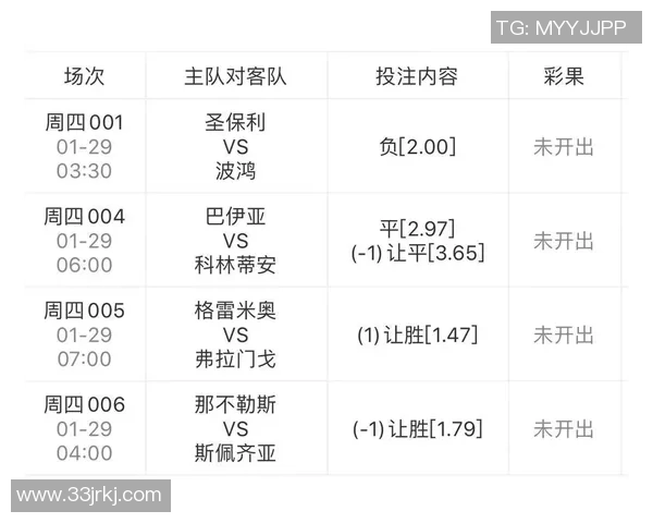 竞彩020科林蒂安迎战巴伊亚两队实力对比与赛前分析